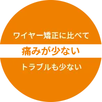 取り外しができる