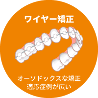 ワイヤー矯正